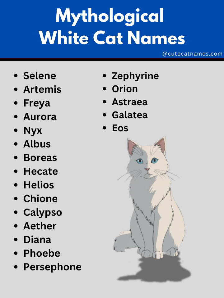 Mythological White Cat Names